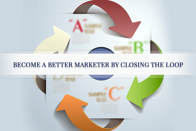 Close Loop Marketing - New Lead Generation - Happy Customers