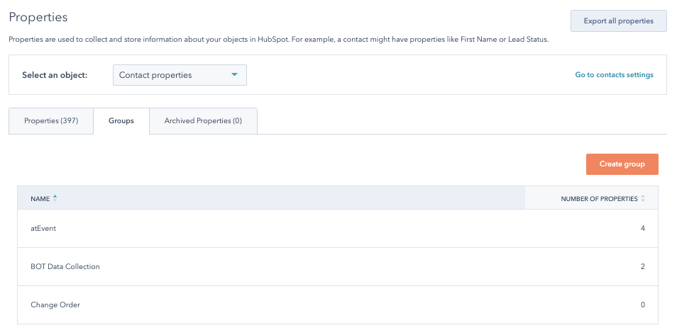 HubSpot custom property groups