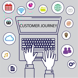 Are You Telling Your Customers Where to Go?