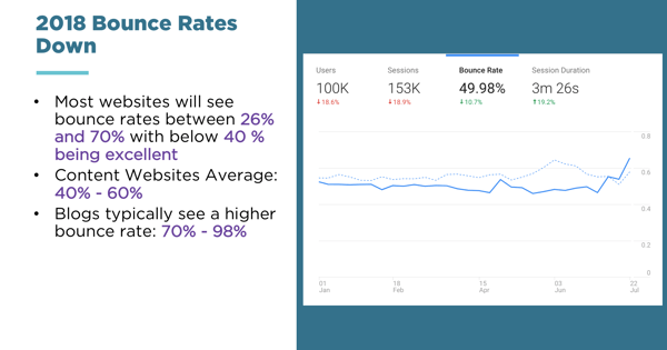 Core Medical Group Stratagon Results Marketing