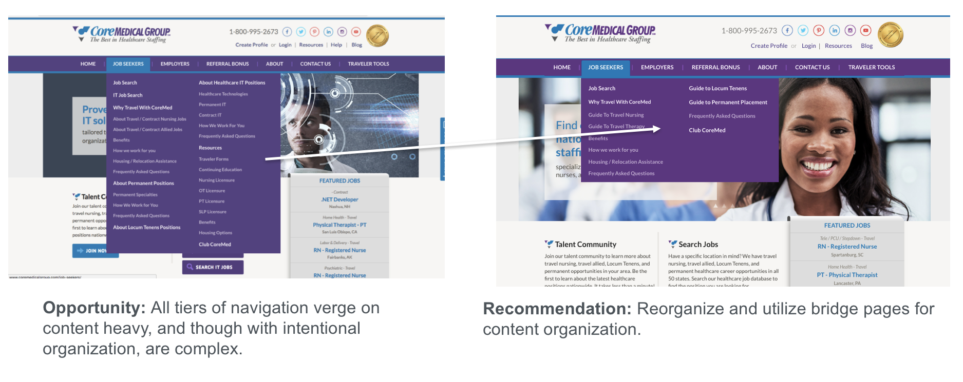 Core Medical Group Website Marketing 