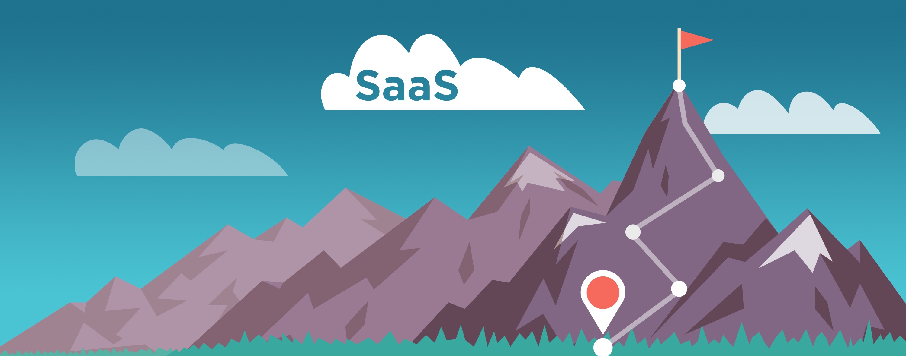 Conquering the SaaS Content Mountain
